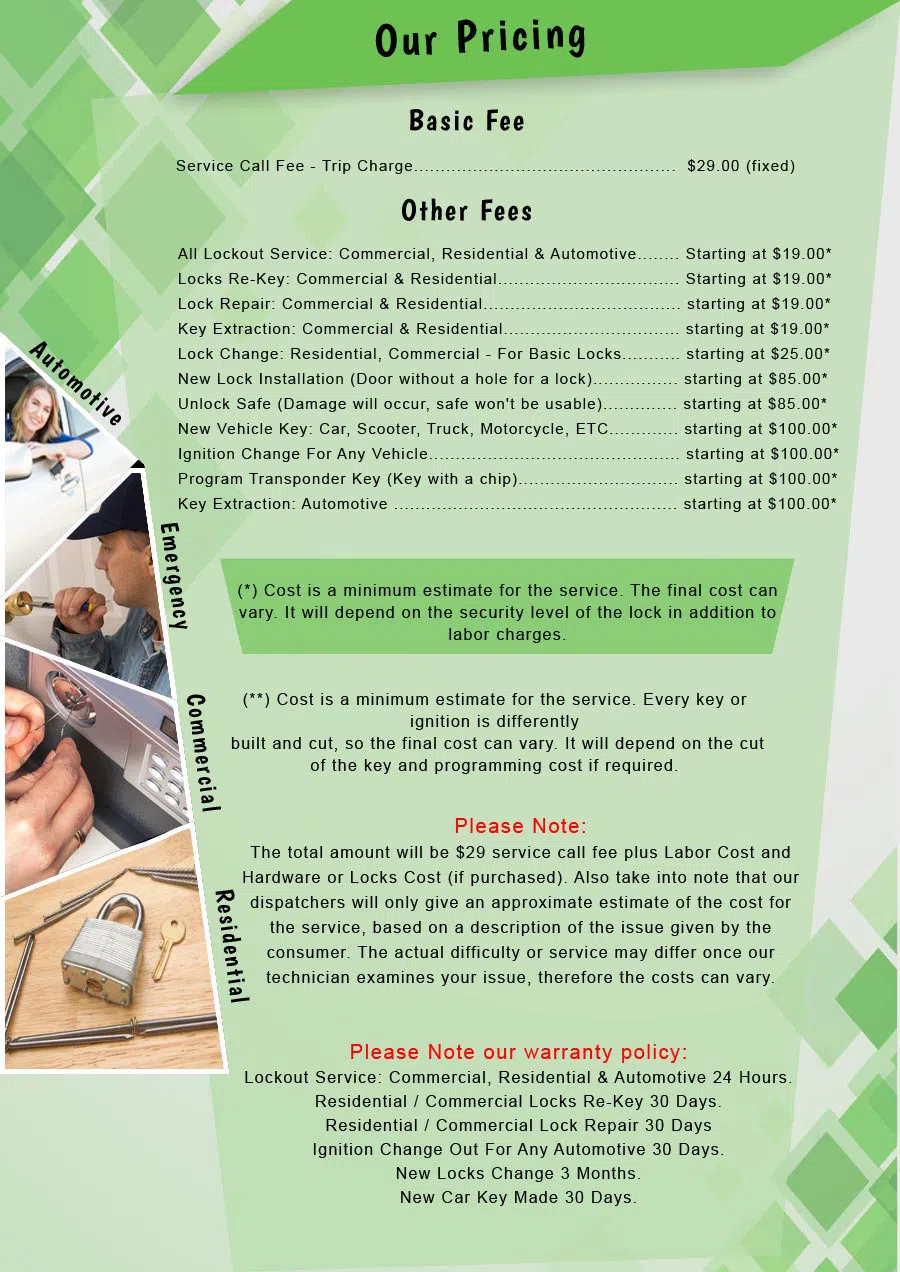 Super Locksmith Services Philadelphia, PA 215-716-7064