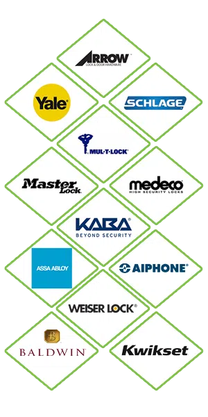 Super Locksmith Services Philadelphia, PA 215-716-7064 - locks-we-carry